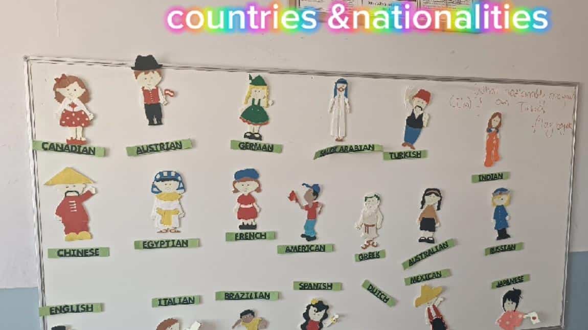 İngilizce dersi Countries & Nationalities etkinliğinden kareler